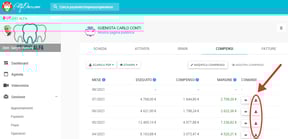 Compenso operatore scaricabile anche in CSV