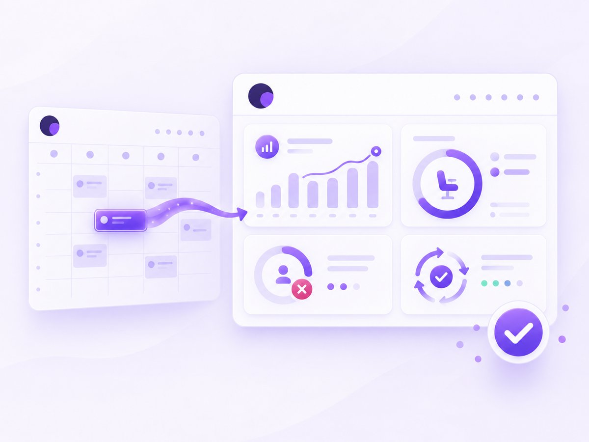 Dashboard e KPI sempre aggiornati