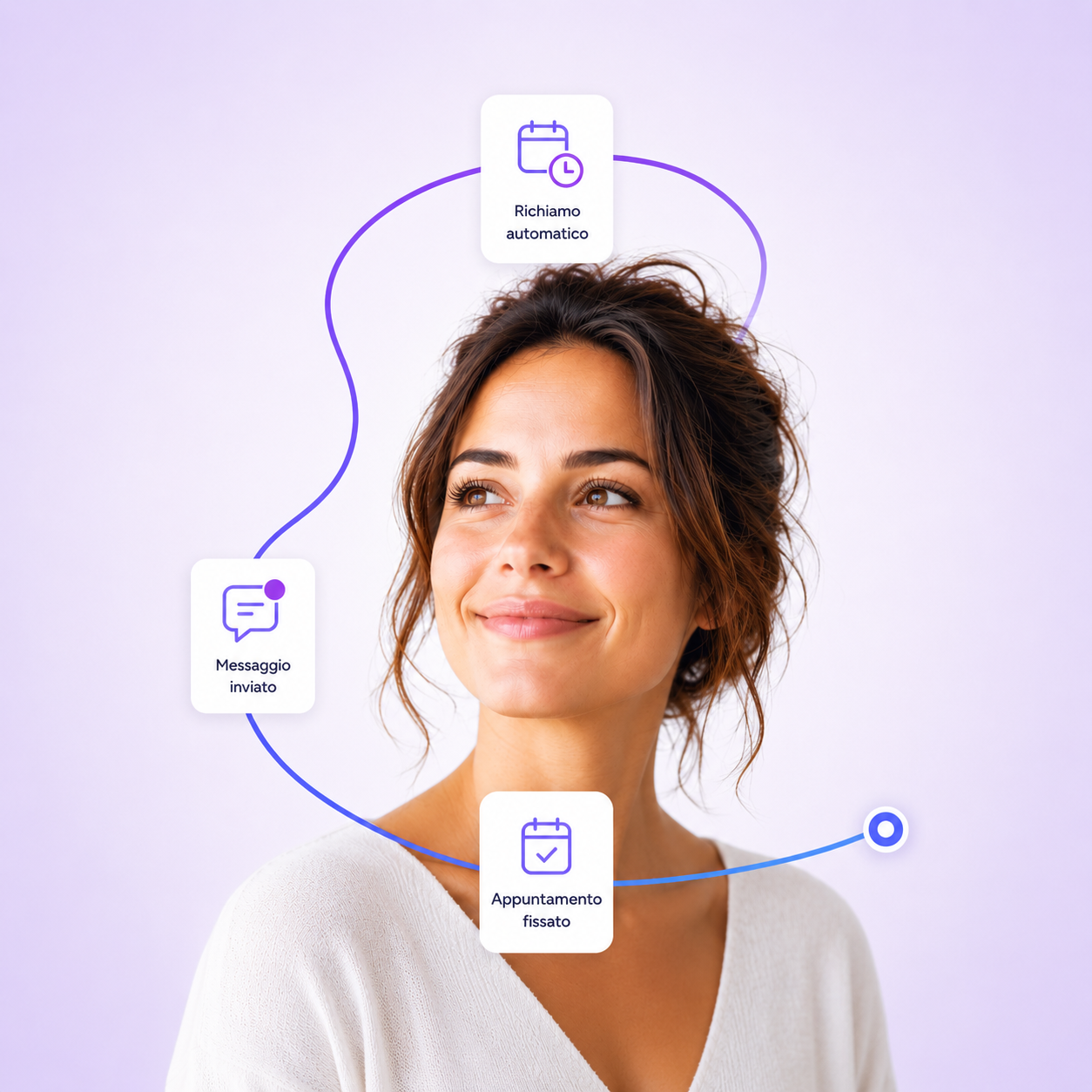 banner workflow