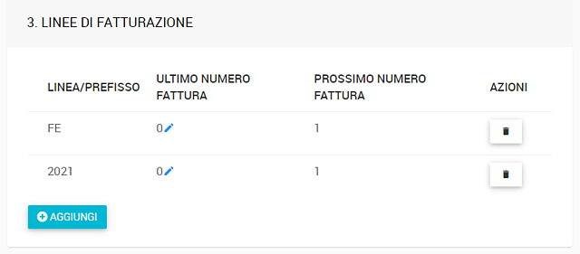 Gestione delle Linee di Fatturazione in AlfaDocs