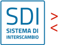 sistema di interscambio