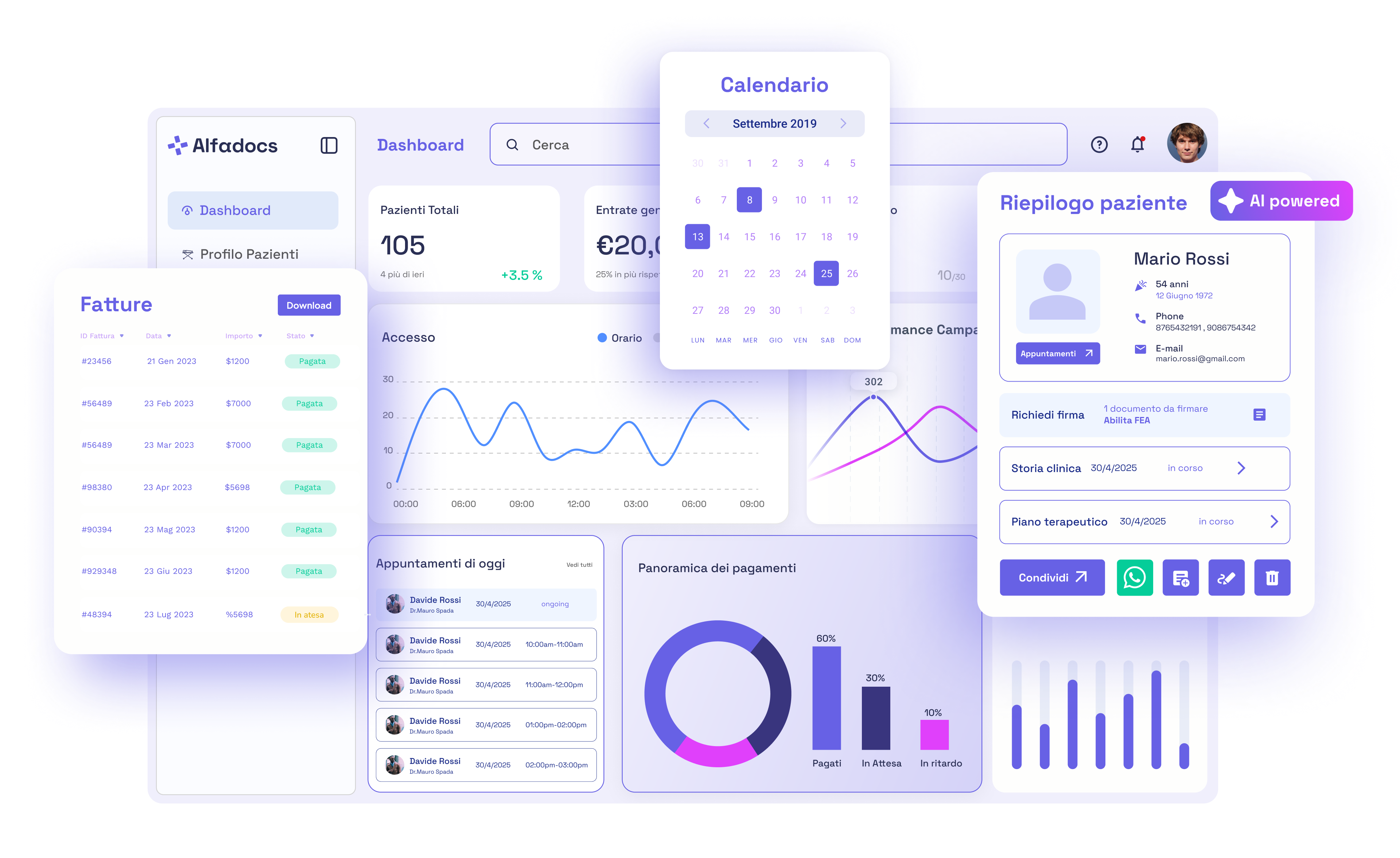 AlfaDocs Dashboard