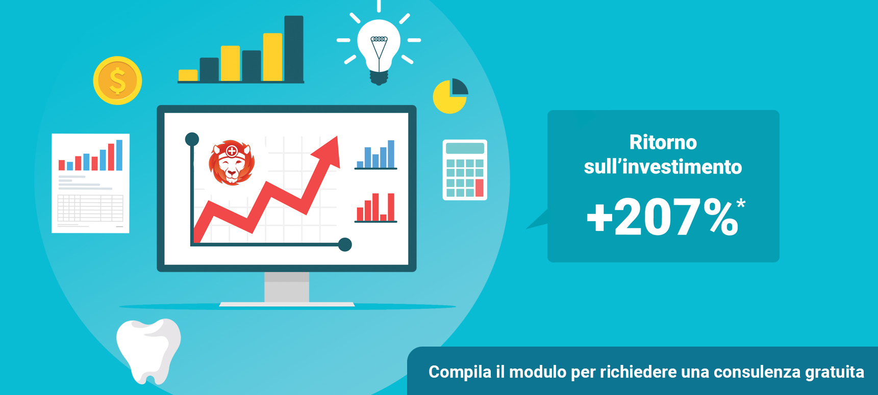 Ritorno sull'investimento +207%