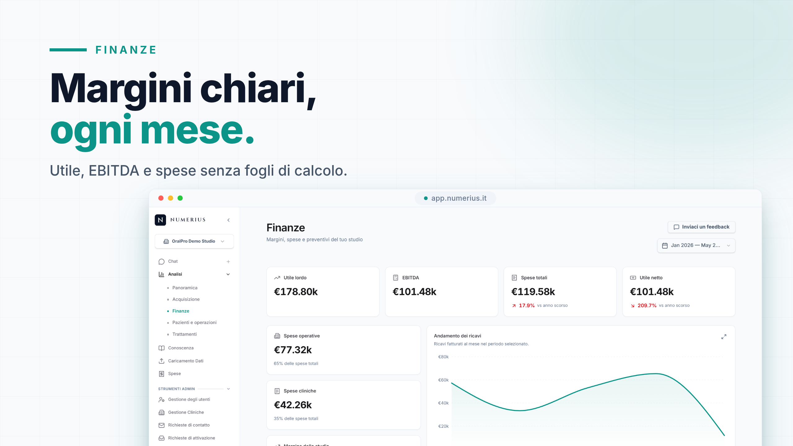 Benchmark di settore