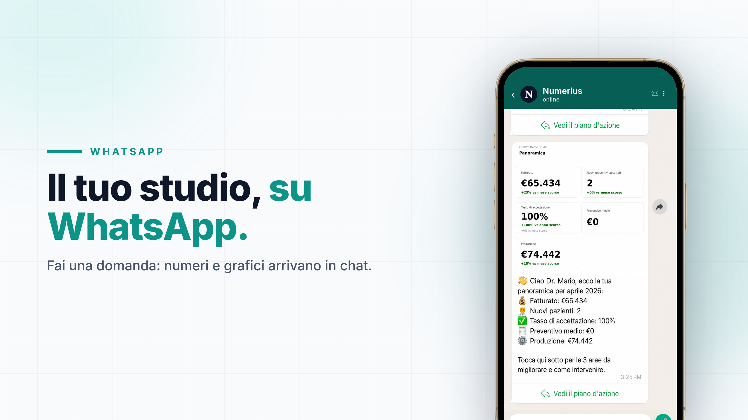 Consulente AI sui tuoi dati