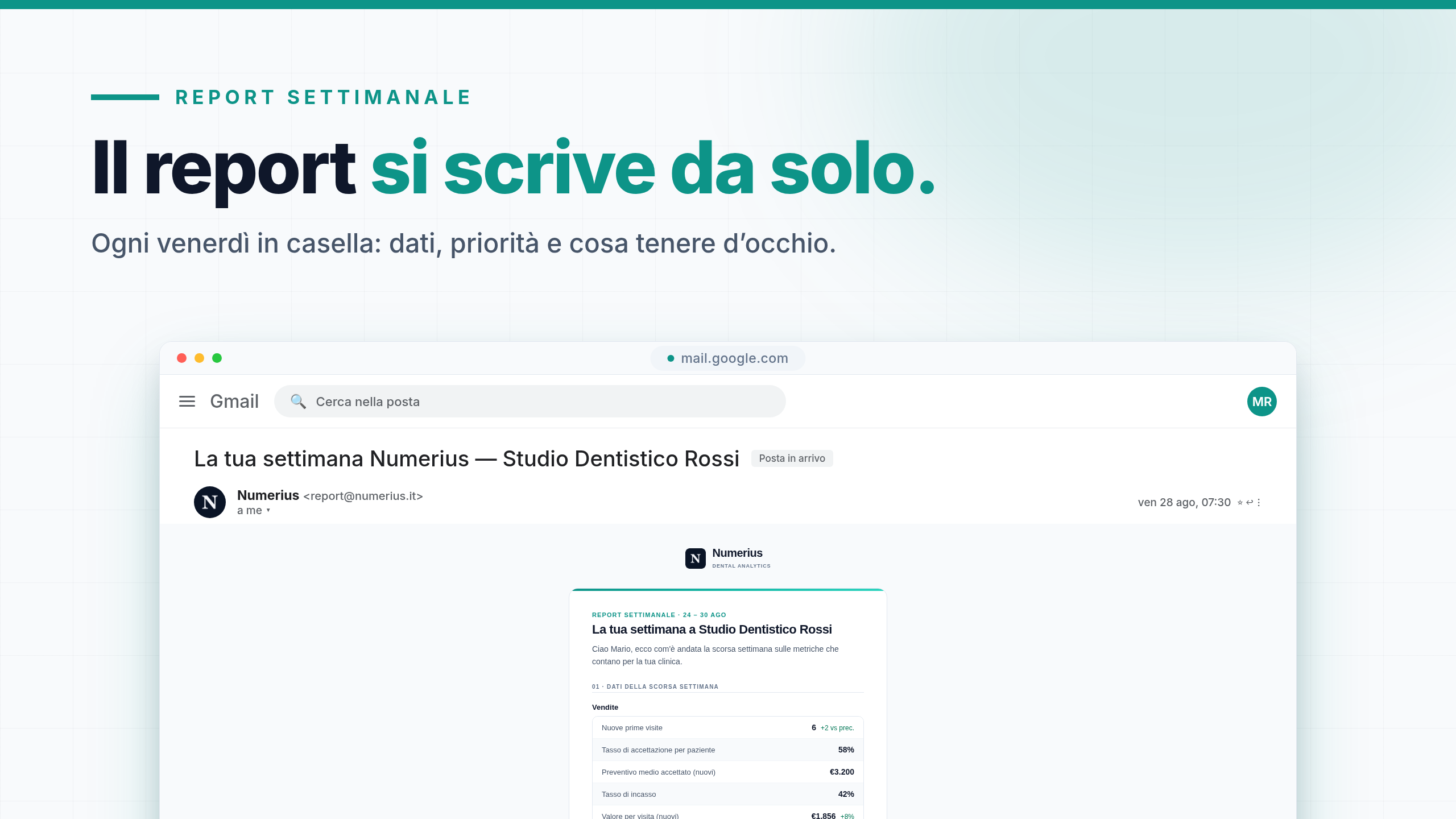 Report giornaliero, settimanale e mensile automatico